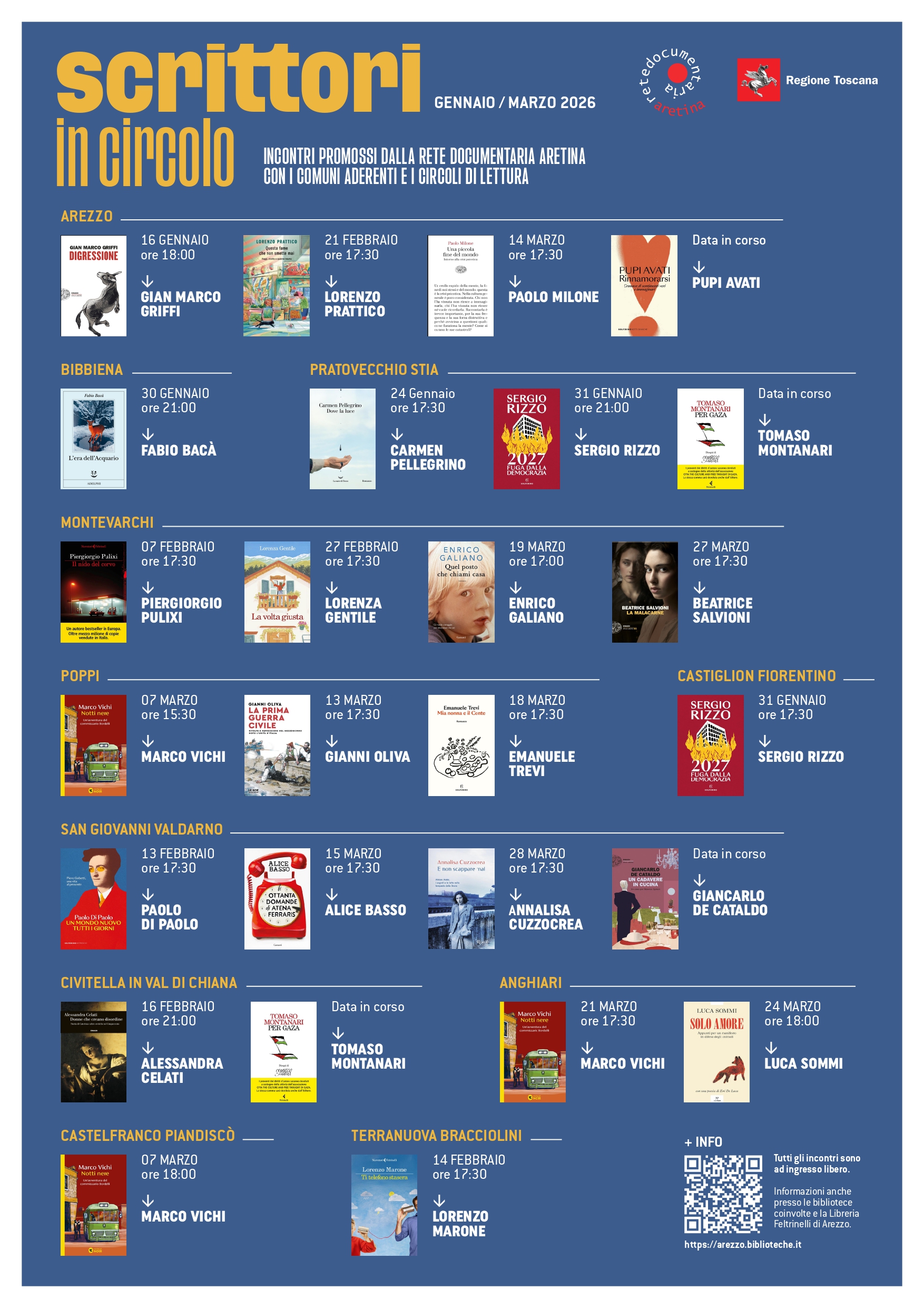 Scrittori in circolo