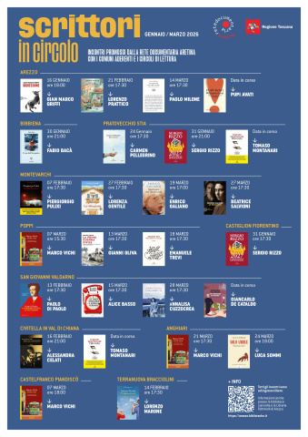 Scrittori in circolo